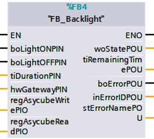 ../../../_images/FB_Backlight_profinet.png