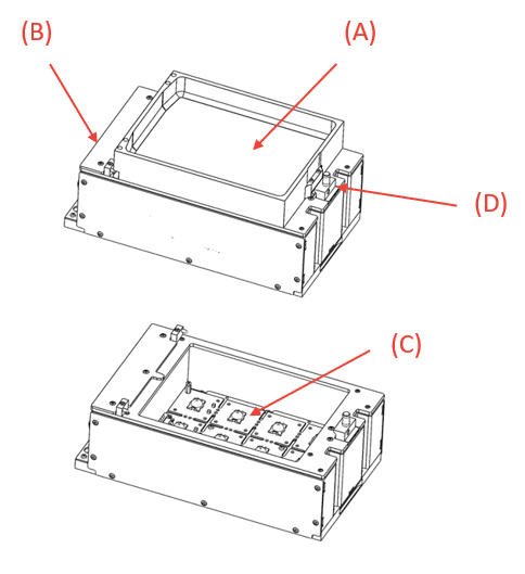 ../_images/asycube_overview.png