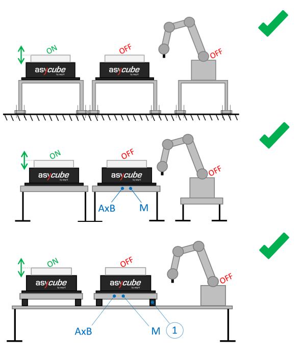 ../../../_images/decoupling_devices_2.png