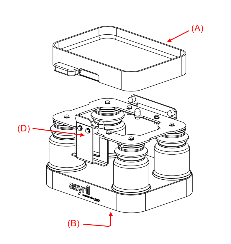 ../_images/asycube_overview_clean_230.png
