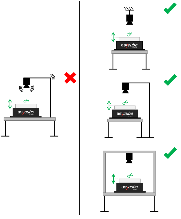 ../../../../_images/decoupling_camera.png