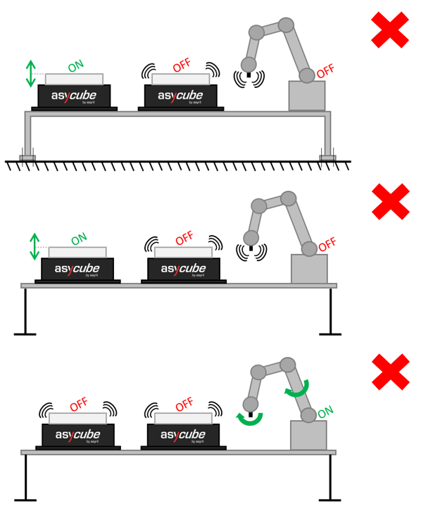 ../../../../_images/decoupling_devices.png