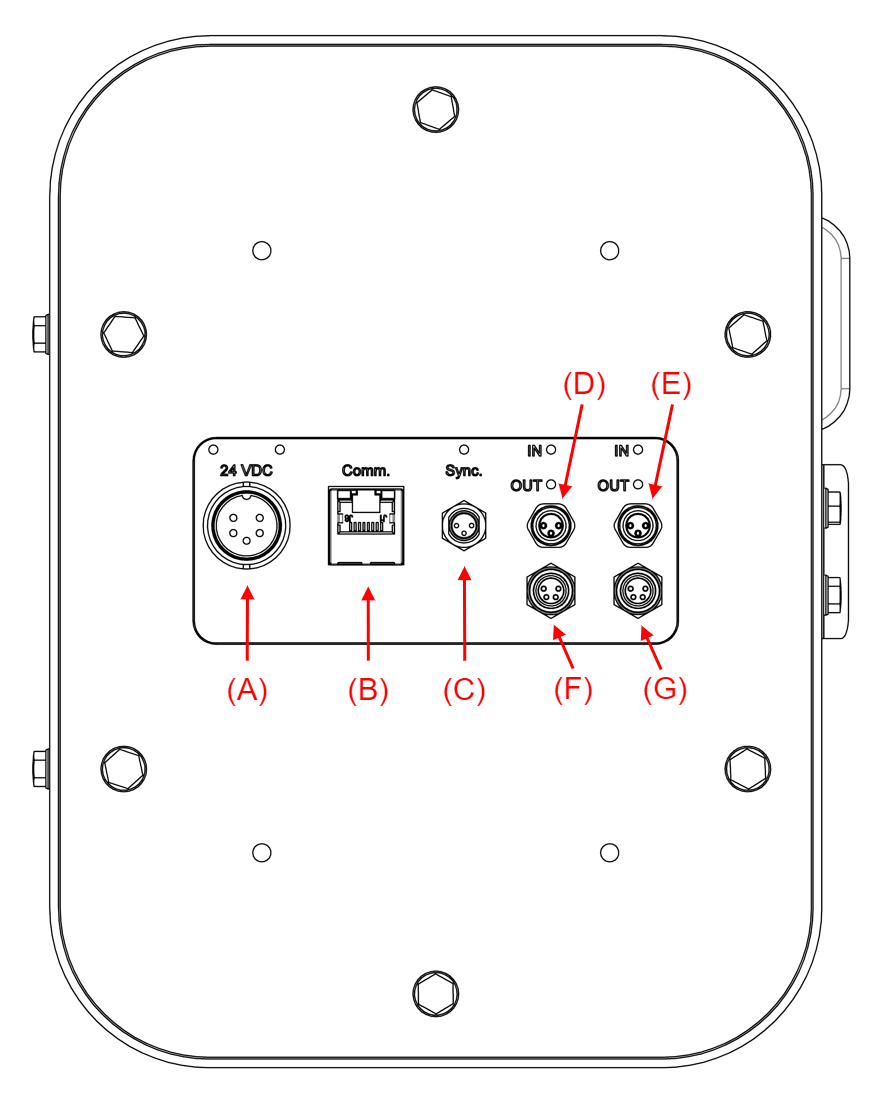 ../_images/electrical_interfaces_clean_230_arrows.png