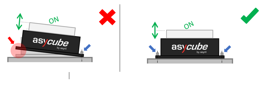 ../../../_images/fixing_asycube.png