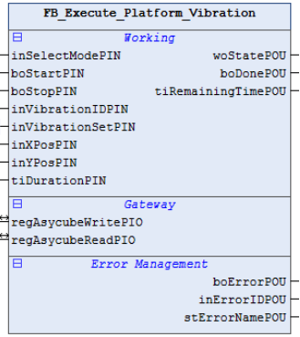 ../../../_images/FB_Execute_platform_vibration_ethercat.png