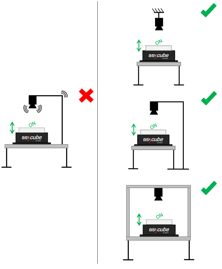 ../../../_images/decoupling_camera.png