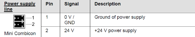 ../../../_images/gateway_power_supply_cc_link.png