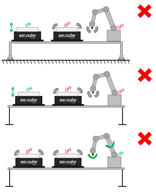 ../../../_images/decoupling_devices.png