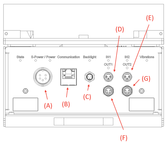 ../_images/electrical_interfaces_to_the_Asycube.png