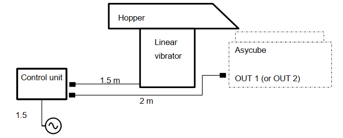 ../../../_images/cable_length.png