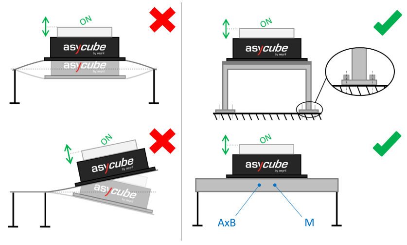 ../../_images/support_characteristics.png