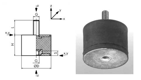 ../../../../_images/vibration_isolator.png