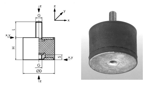 ../../../_images/vibration_isolator.png