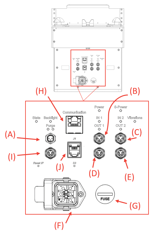 ../_images/electrical_interfaces_asycube_380_530.png